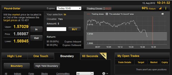 Binary options betting exchange