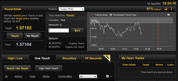 One touch binary option example