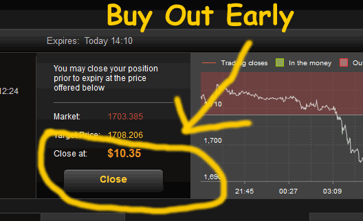 Buy me out binary options