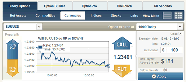 Example Binary Options Trade - EUR/USD Currency Pair Call Or Put