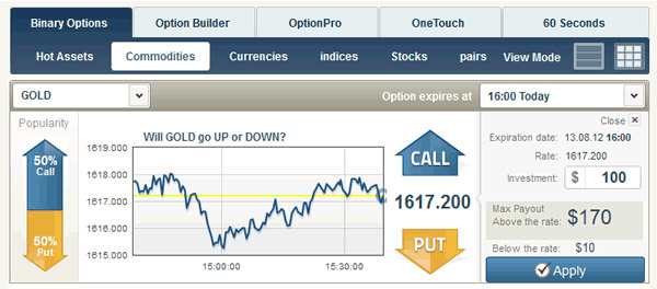 The website says Binary Options Glossary: information needed