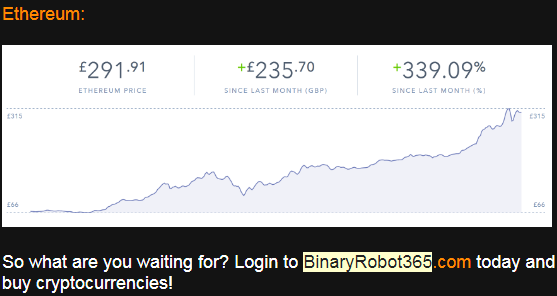 Binary Robot 365 Login