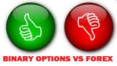 binary options vs forex