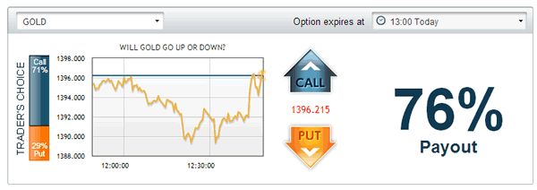 goptions-trade-gold-600