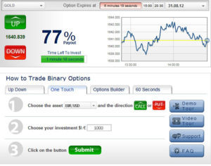 How does one touch work in binary options
