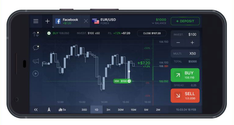 Best binary option trading app