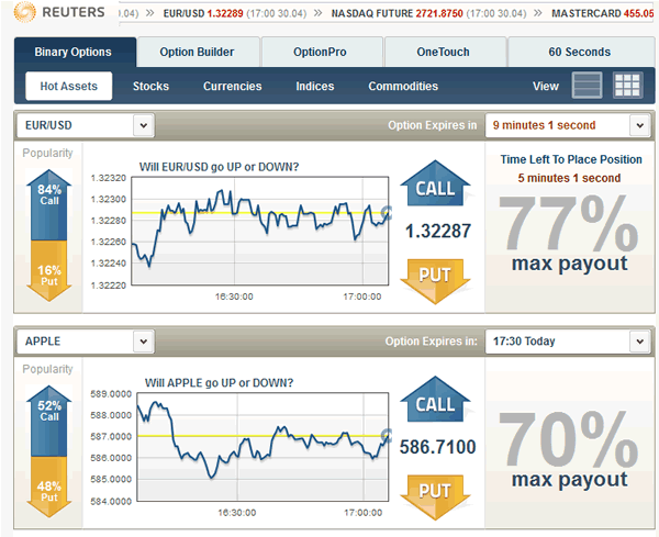 traderush binary options