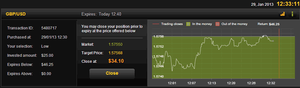 24option 1st trade win
