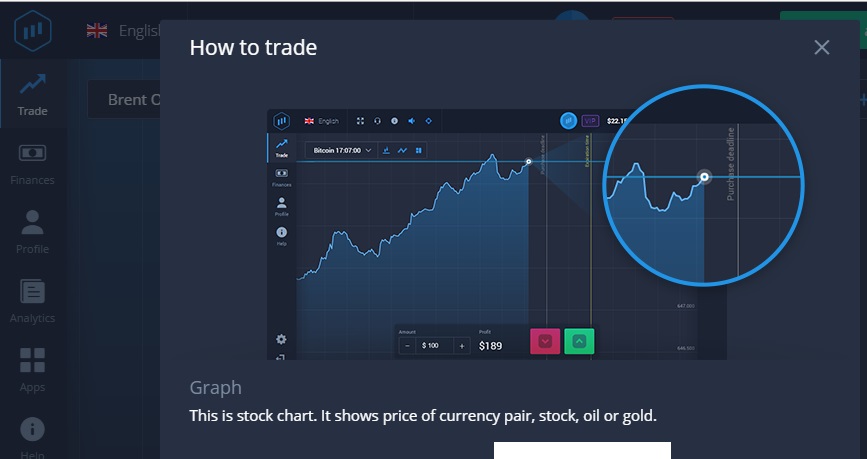 Expert Option Revivew