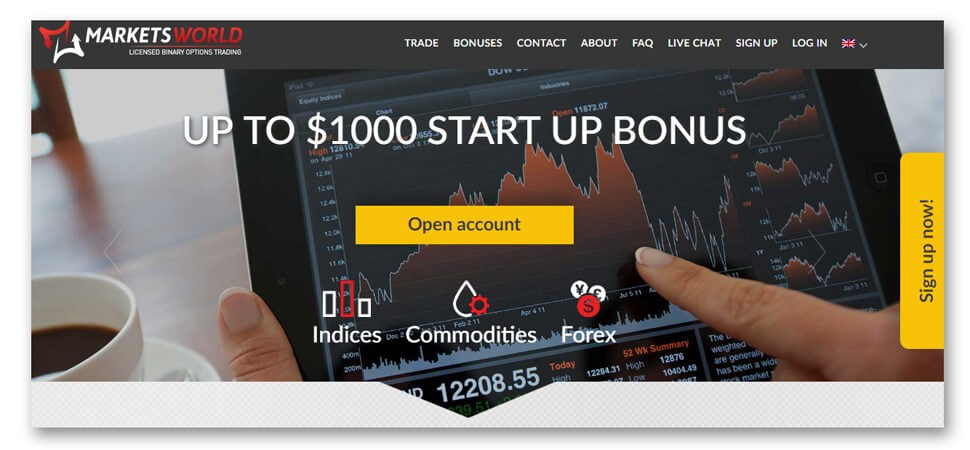 MArketsworld review