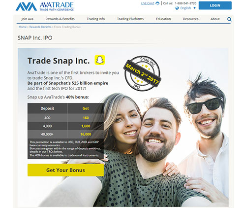 avatrade promotion