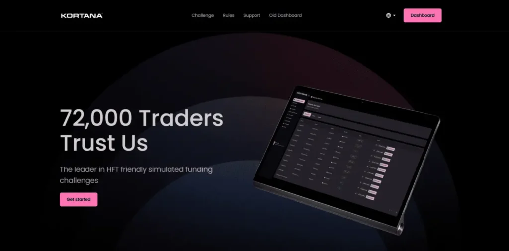Kortana Review bestfxbrokers