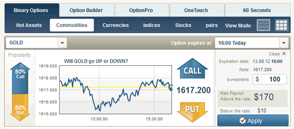 Binary Options Trading Is Picking 'One Or The Other' Choice