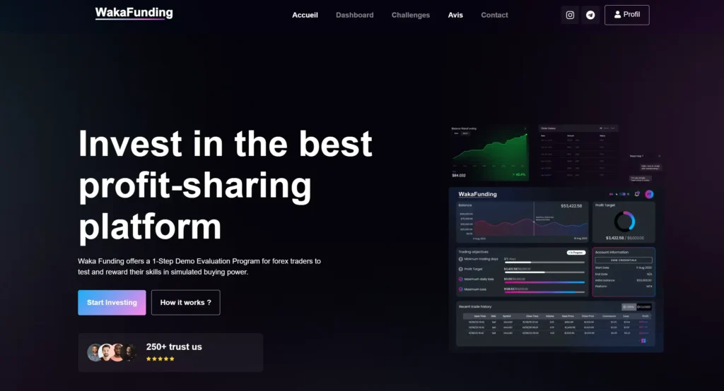 Waka Funding Review bestfxbrokers